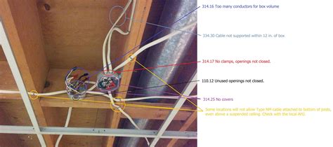 junction box madryn|drywall junction box installation.